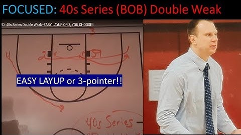 FOCUSED: 40s Series Double Weak--EASY LAYUP OR 3, YOU CHOOSE!!