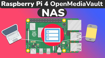 Raspberry Pi 4 OpenMediaVault NAS 2021 | Raspberry Pi OMV Install