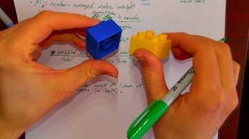 BIOE 5820 Molecular Weight; Thermosets & Thermoplastics; Microstructure, Temp., and Mechanical Props