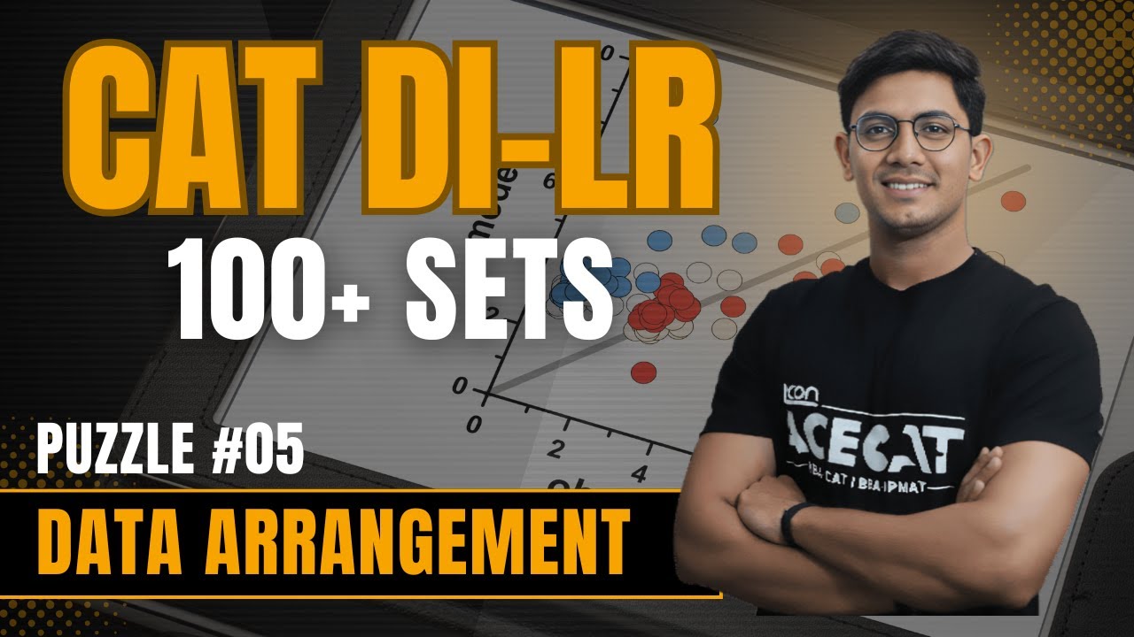 CAT 2025: 100+ DILR Sets | Data Arrangement - 05 | CAT 2025 DILR ...