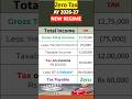 Nil Tax | New updates in Rebate u/s 87A of Income Tax for AY 2026-27 | Rebate under New Tax Regime