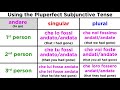 Pluperfect Subjunctive in Italian