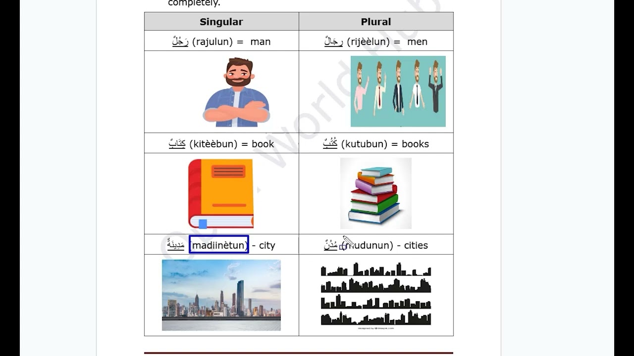 5.3.  Irregular plural