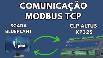 Comunicação MODBUS TCP entre ALTUS XP325 (MASTERTOOL) e SCADA (BLUEPLANT)