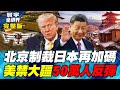 中國經濟衝擊日本