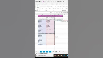 Cara Rekap Kehadiran Karyawan Dengan Cepat  #excelindonesia #exceltips #exceltricks #belajarexcel