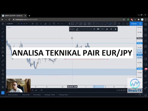 Analisa teknikal pair EUR/JPY 12 Juli 2020
