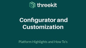 Threekit 3D Product Configuration and Product Customization