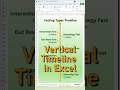 Build a Vertical Timeline in Excel in 60 Seconds!
