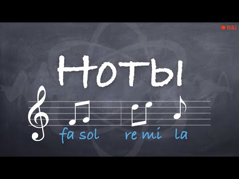 Как читать ноты