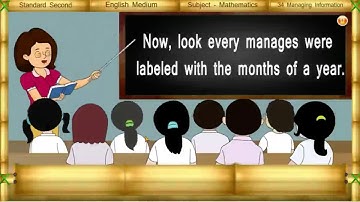 34 managing information | 2nd state board maths