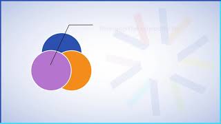 AMEE: Connect, Grow, Inspire