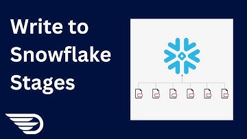 Persisting files into Snowflake Stages | Datavolo DevCenter | Tutorial
