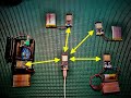 Easy ESP32-ESP32 Communication (BOTH TCP & UDP Tutorials with trigBoard)
