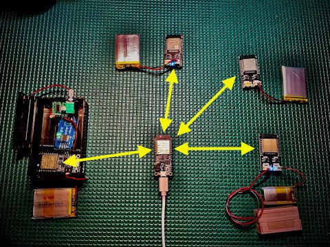 Easy ESP32-ESP32 Communication (BOTH TCP & UDP Tutorials with trigBoard)