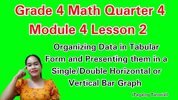 Organizing Data in Tabular Form and Present them in Bar Graph|Math 4 Quarter 4 Module 4 L2 #maths