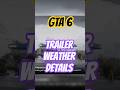 GTA 6 immersive weather system #shorts