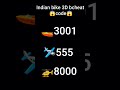 #remix #viral # Indian bike# new update cheat code# trending video# viral show #viralsong