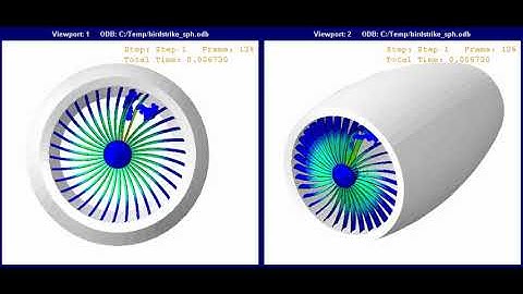 SPH Birdstrike Simulation in ABAQUS