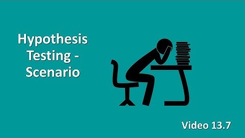 PSY 230 Video 13.7: Hypothesis Testing