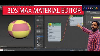 3ds max 2021 Material Editor Malayalam Tutorial