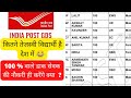 GDS Result 2022Notice Issue for Fake Results Discrepancy Marks  GDS 2022 Result GDS Cut off 2022
