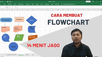 Cara Membuat Flowchart di Excel