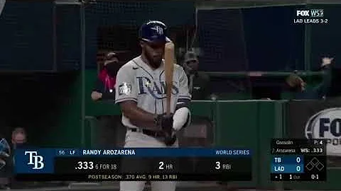 Randy Arozarena 10th Home Run 2020 Postseason | World Series Game 6