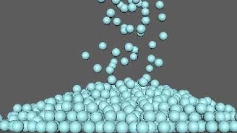 Maya – nParticles Visited