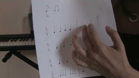 Musician Tips & Careers : How to Read Time Signatures in Music