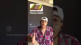 Akarsuda Hem Aşınım Hem Birikim Şekilleri