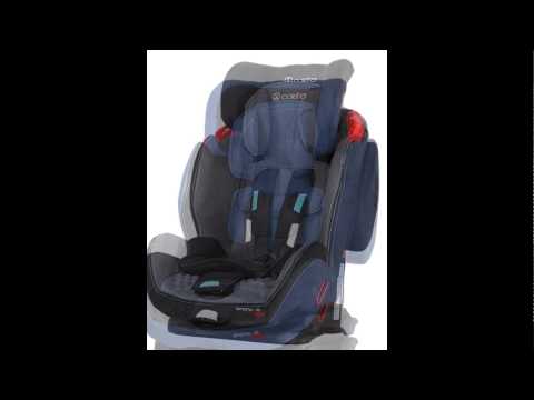 Детское автокресло Coletto Sportivo Isofix