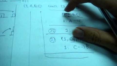 C++程式設計 [11.2]河內塔01版_程式解析