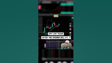 Avoid This Trading Trap – No Trades in the Middle! ⚠️