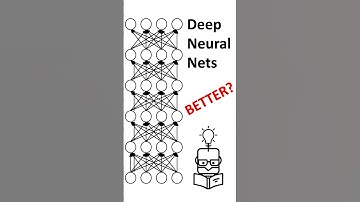 Why we build deep neural networks #machinelearning #deeplearning #neuralnetworks #datascience