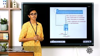 Grade 5 Mathematics Chapter 6 Class 1 Basic Geometry Lets Recall