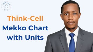 Think-Cell Mekko Chart Tutorial (Units & Width Explained)