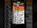 【寿命】「定年後すぐに亡くなる人」が多い職業ランキング