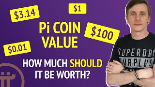 PiCoin (PI) Price, Chart & News | Binance: PiCoin price, PI price, PiCoin value