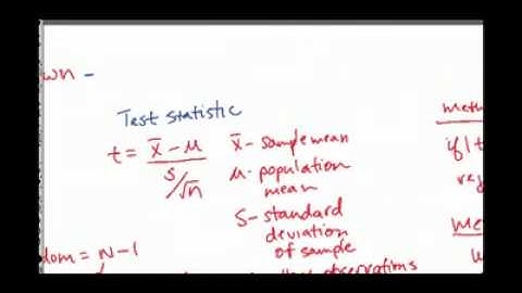 [Statistics]T Scores Unknown Std dev Concept Video