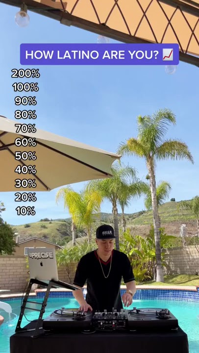 How Latino Are You?! Can you get 200% on these Latin songs ๐