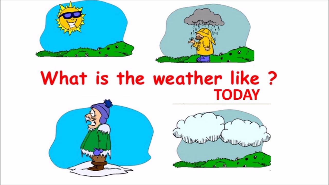 What weather by angela. Рисунок на тему погода. What is the weather like today. What the weather like today для детей. Weather картинки.