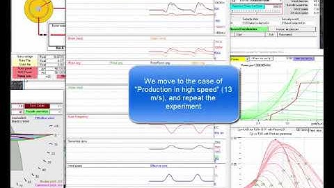 Signals in the Generator of a DFIG Wind Turbine