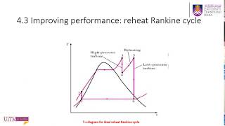 MEC251 Chapter 4 4 4 Ideal Reheat Rankine