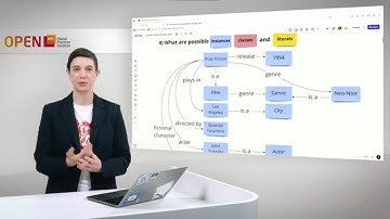 Knowledge Graphs - Hands-On 1.1 Graph Creation from Text