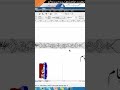 Part 61 | InPage 3 Professional Complete Course | Urdu &amp; Arabic Book Typing and Formatting