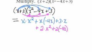 Elementary and Intermediate Algebra Ch5 Ex18