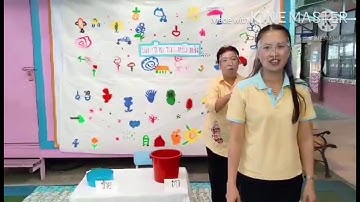 09.00 น. : 28 ม.ค. 64 ชั้นอนุบาล 2 - เรื่อง “ทิศทาง ข้างหน้า - ข้างหลัง , ข้างซ้าย - ข้างขวา