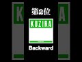 KUZIRA最強ベスト3 #kuzira #ピザオブデス #バンド #パンク