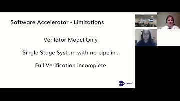 A simple extension to CV32E40P to accelerate AI inference